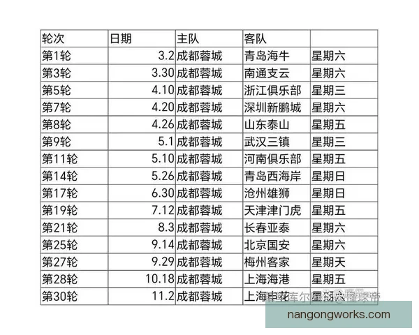 北京足球联赛最新赛程公布及比赛时间全解析