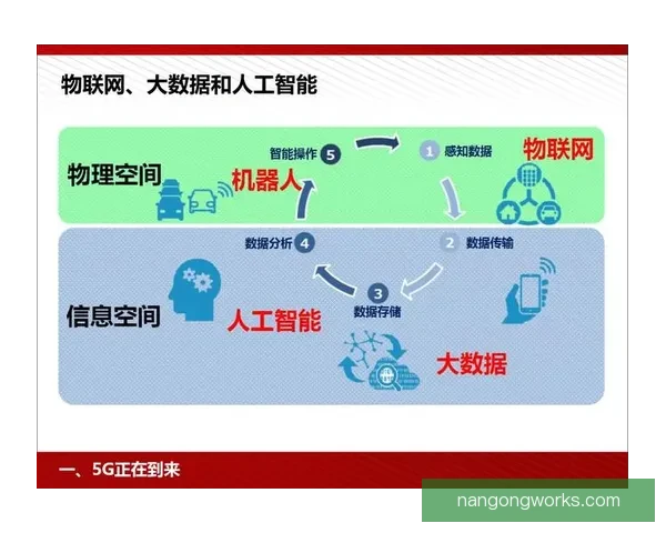 基于智能感知与数据建模的现代竞技体育技术演化趋势深度分析